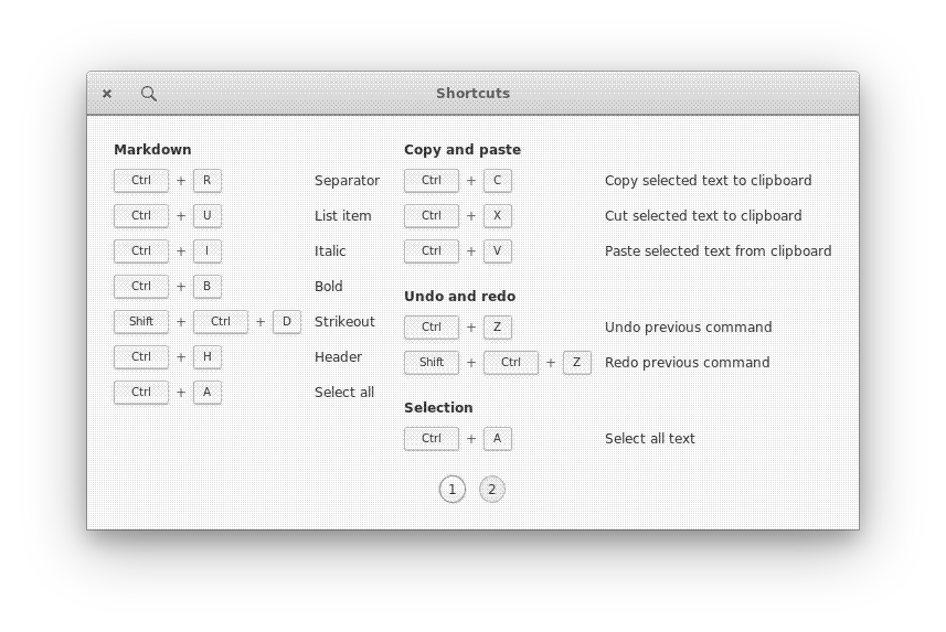 Markdown keyboard shortcuts in Apostrophe