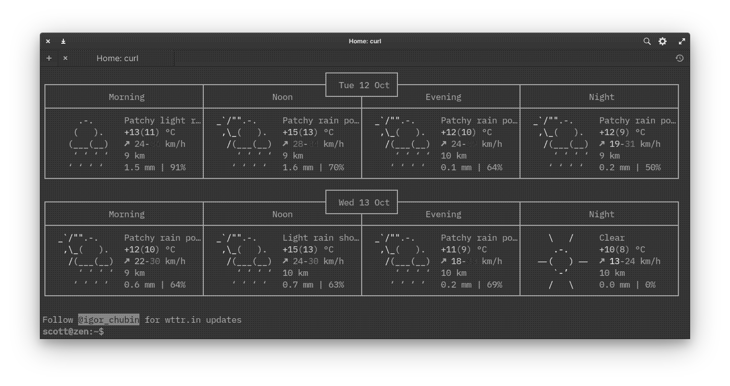 Using cURL to grab a weather forecast
