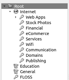 My KeePassXC groups