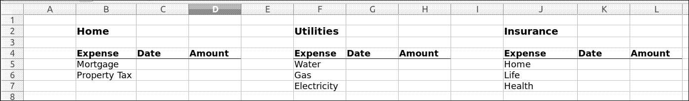 A row of expenses in a spreadsheet