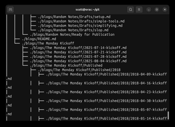tree displaying paths to files