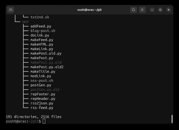 tree’s output when you run it