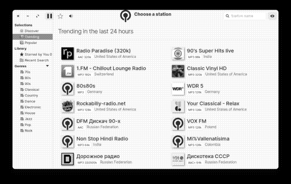 Tuner’s list of trending stations
