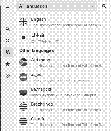 Links to the article in other languages in Wike